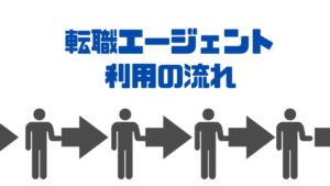 転職エージェント_流れ