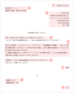 履歴書_送付状_テンプレ
