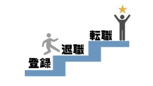 転職_流れ