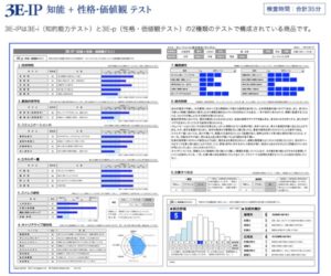 エンエージェント‗性格診断テスト